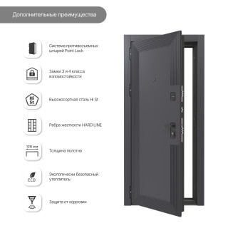 Входная металлическая дверь Acoustic PRO 455